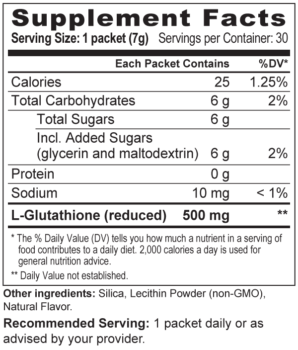 ReadiSorb GO Supplement Facts picture - Calories... 25, Carbohydrates... 6g, Protein... 0g, L-Glutathione (reduced)... 500mg